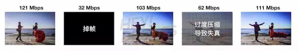 存储卡的种类，存储卡选购终极指南