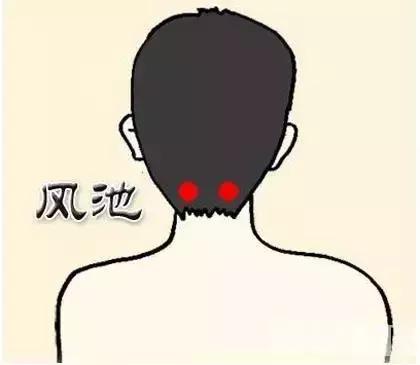 颈椎病三个按摩穴位，每十个人中就有一个颈椎有问题