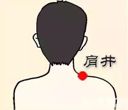 颈椎病三个按摩穴位，每十个人中就有一个颈椎有问题