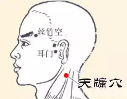 颈椎病三个按摩穴位，每十个人中就有一个颈椎有问题