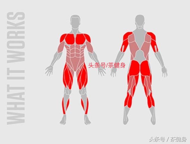 9個高強度訓練動作，快速把你推入暴汗訓練區域，想不瘦都不行 健身減肥達人 第13张