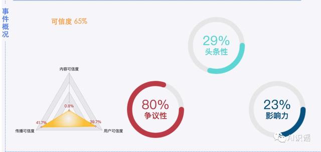 张家界缆车事件死亡人数，十七位游客丧生”