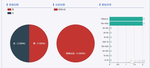 张家界缆车事件死亡人数，十七位游客丧生”