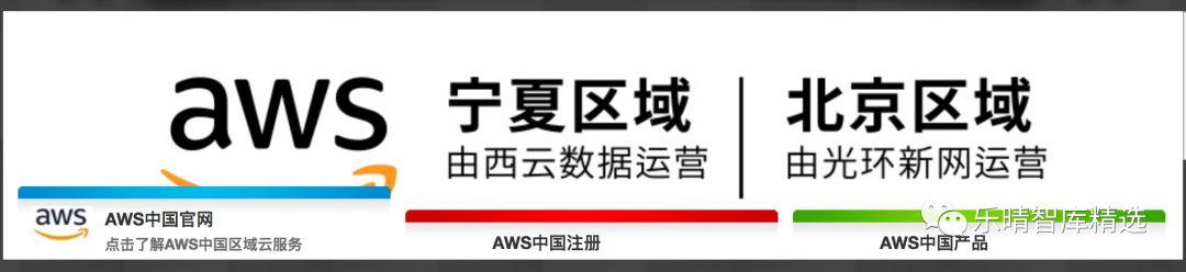 亚马逊的aws服务器，全球公有云巨头