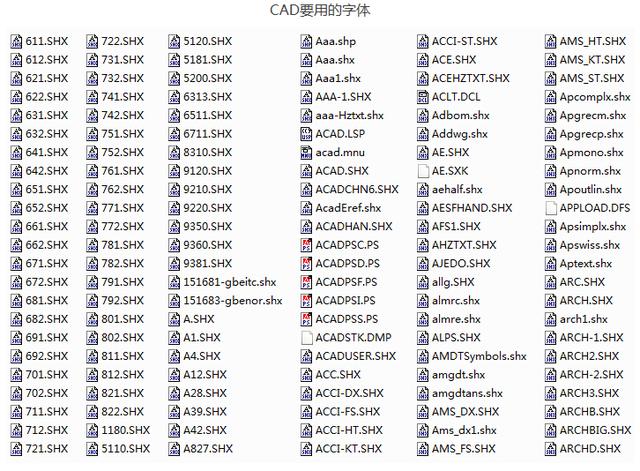 cad入门基础知识，初学cad入门基础知识（如何熟练使用操作命令及快捷键）
