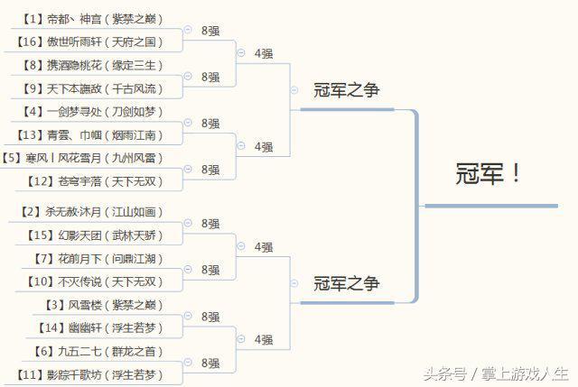 逆水寒新版本更新内容，逆水寒更新公告