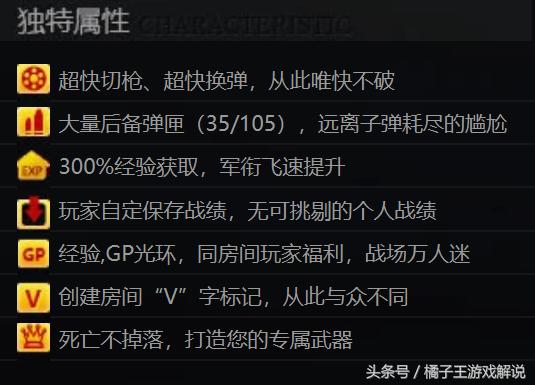 巴雷特毁灭预售，穿越火线英雄级武器发展史（15级即可领取永久）