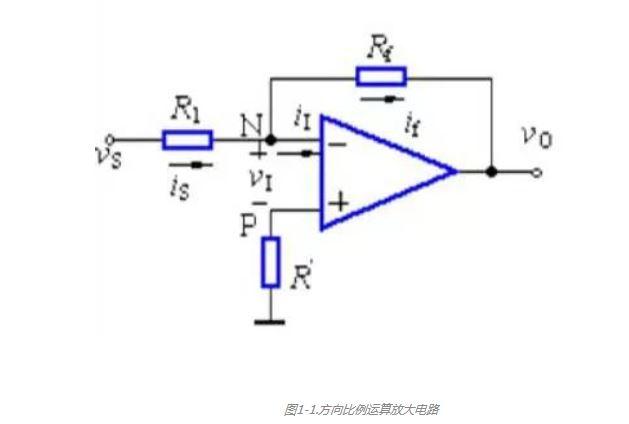 如何选择运放参数，15个运放的参数和选择