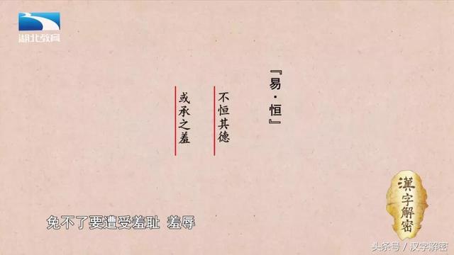 羊的象形字图片，象形文字羊的故事（《说文解字》第722课）