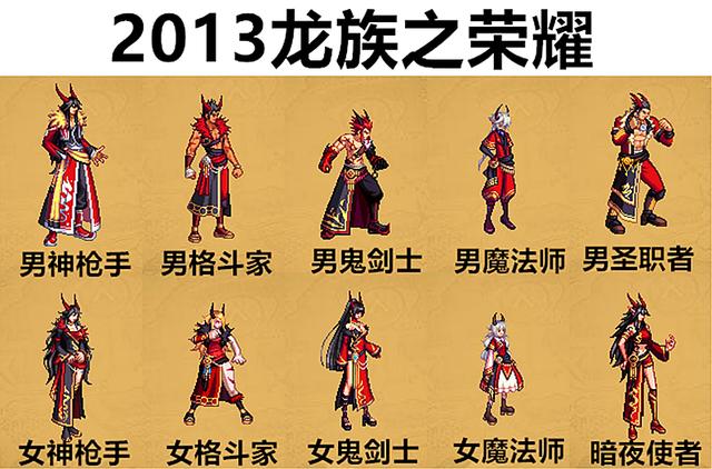 dnf十一套2013，dnf历届国庆套盘点（勇士们都有过哪几套）