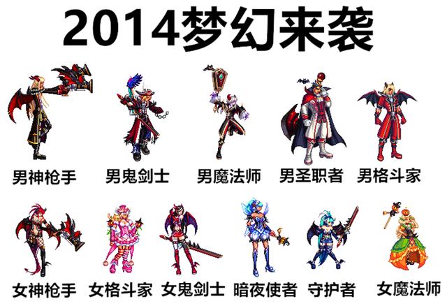 dnf十一套2013，dnf历届国庆套盘点（勇士们都有过哪几套）