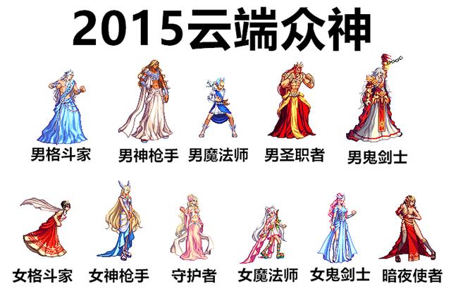 dnf十一套2013，dnf历届国庆套盘点（勇士们都有过哪几套）