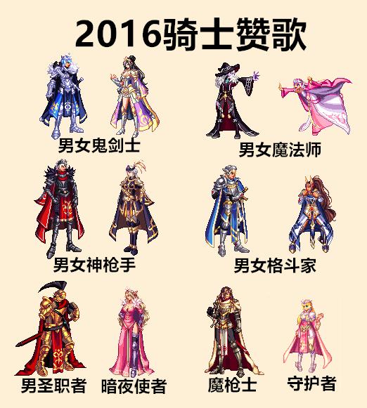 dnf十一套2013，dnf历届国庆套盘点（勇士们都有过哪几套）
