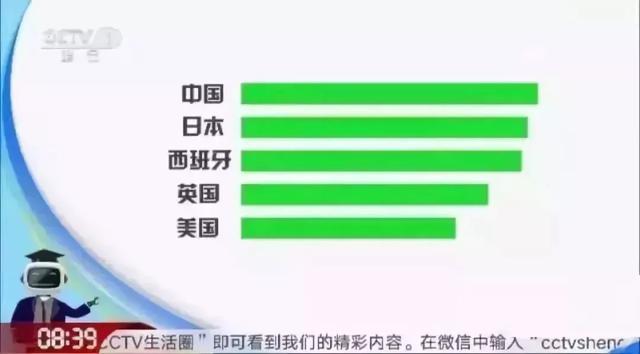 肥胖益多走路么(肥胖的人适合快走吗)