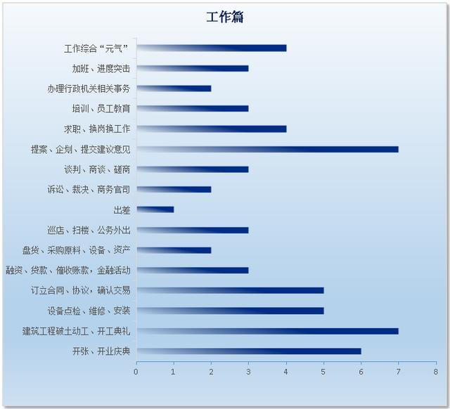 老黄历红煞日，老人说：“初九3不出