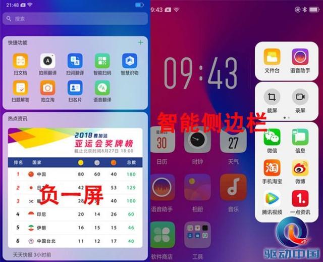 oppor17手机性能如何，首发骁龙670移动平台