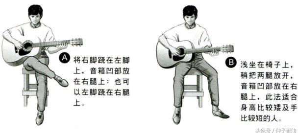 吉他入门零基础自学，零基础新手自学吉他教程（零基础学吉他，第1课认识吉他）