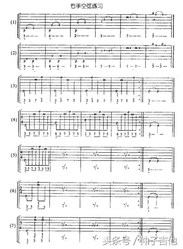 吉他入门零基础自学，零基础新手自学吉他教程（零基础学吉他，第1课认识吉他）