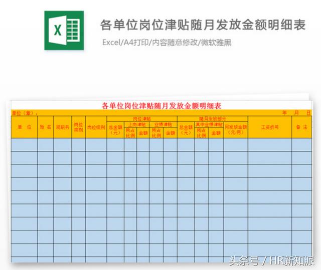 工资计算实用模板，工资表转成工资条