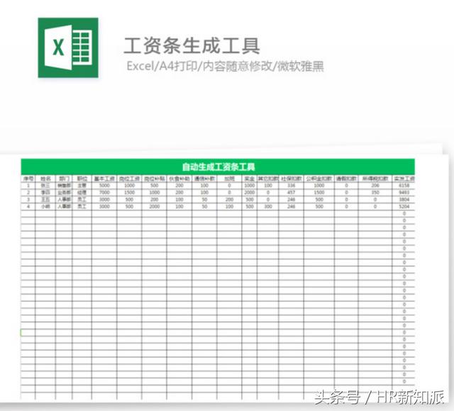 工资计算实用模板，工资表转成工资条