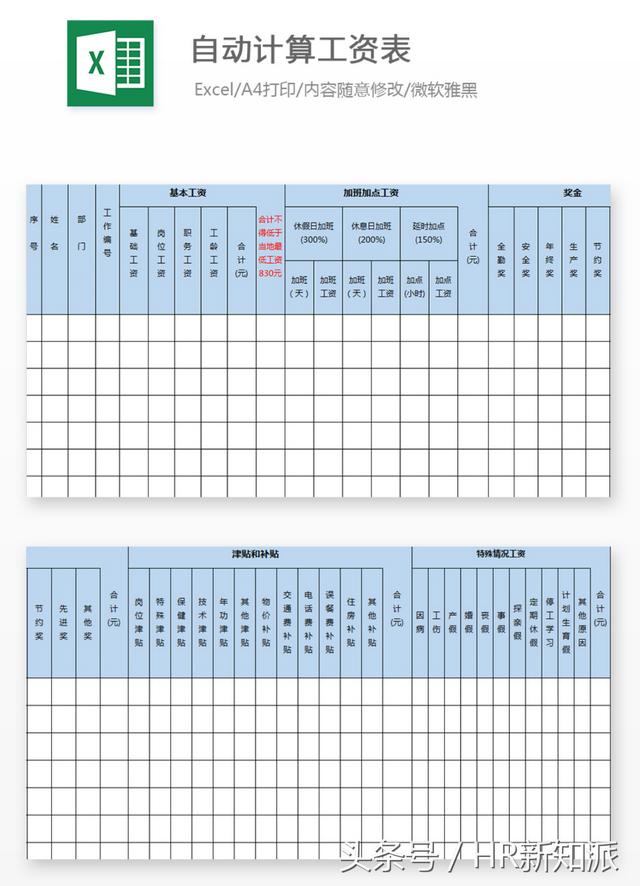 工资计算实用模板，工资表转成工资条