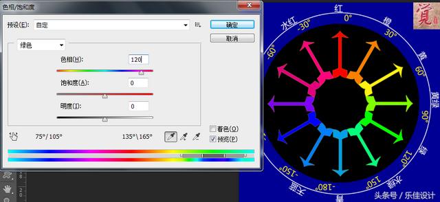 ps怎么做色环图，PS基础教程第五讲