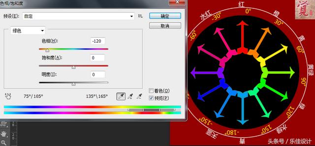ps怎么做色环图，PS基础教程第五讲