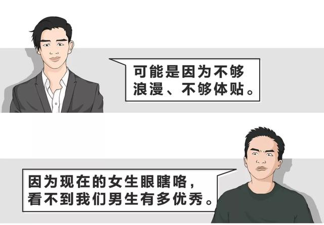 直男癌的危险期，直男癌鉴别指南