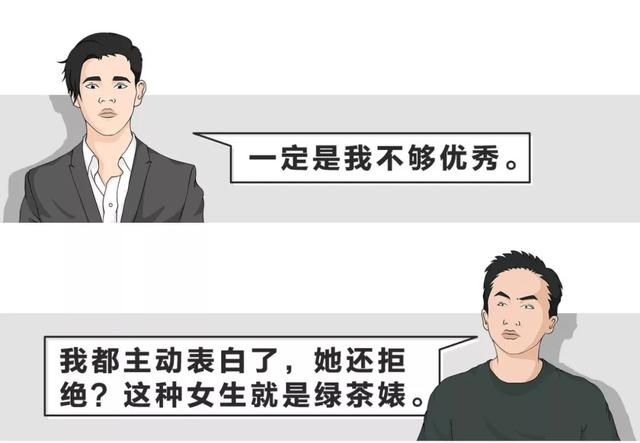 直男癌的危险期，直男癌鉴别指南