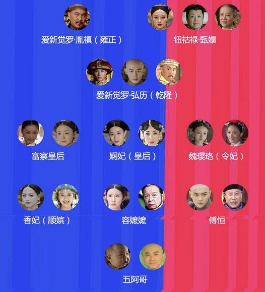 我们相爱吧结局解析，我们到底有多爱剧透