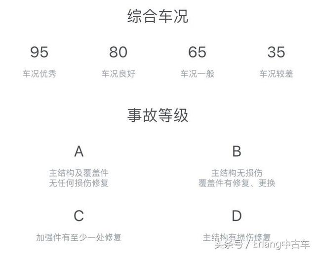 奔驰g55最经典的，三十九年初心不变