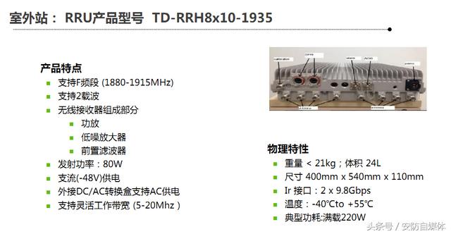 bbu是什么设备，lte上网设备（带你看看5G网络怎么搭建）