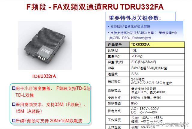 bbu是什么设备，lte上网设备（带你看看5G网络怎么搭建）