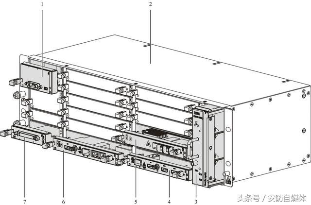 bbu是什么设备，lte上网设备（带你看看5G网络怎么搭建）