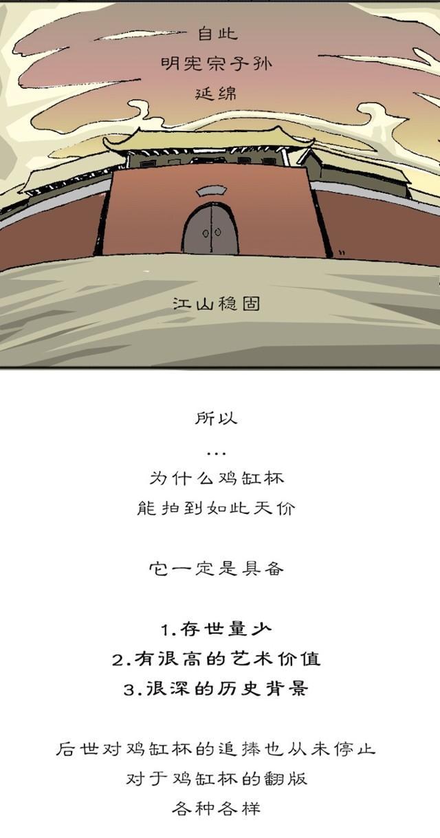 看了鸡缸杯的前世今生，鸡缸杯有几种品种