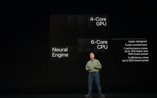 苹果x参数配置，iphonex国行参数配置详细（X发布前硬件参数最全面的一次曝料）