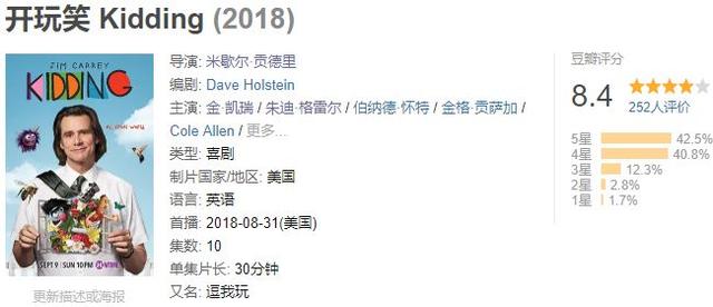 世界三大喜剧之王，全世界最搞笑的喜剧之王