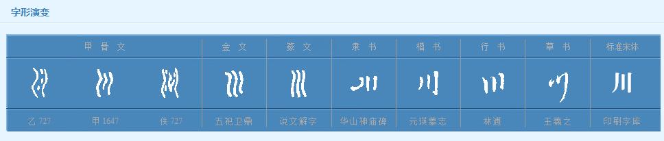 怎么给小孩取名，史上最全的宝宝取名