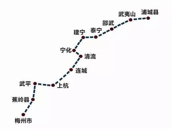 三明永安南站规划图，三明这一在建铁路隧道贯通