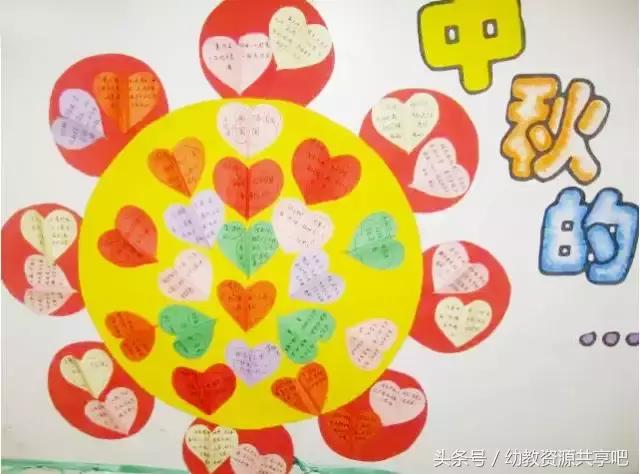 幼儿园中秋节主题墙，幼儿园元旦主题墙创意手工简单