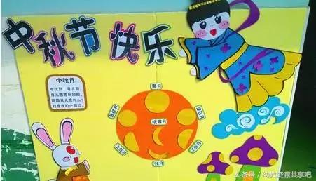 幼儿园中秋节主题墙，幼儿园元旦主题墙创意手工简单