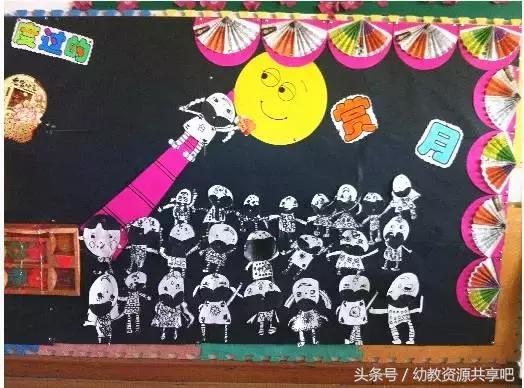 幼儿园中秋节主题墙，幼儿园元旦主题墙创意手工简单