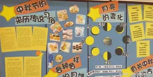 幼儿园中秋节主题墙，幼儿园元旦主题墙创意手工简单