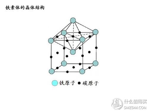 家用菜刀怎么选，家庭菜刀如何挑选
