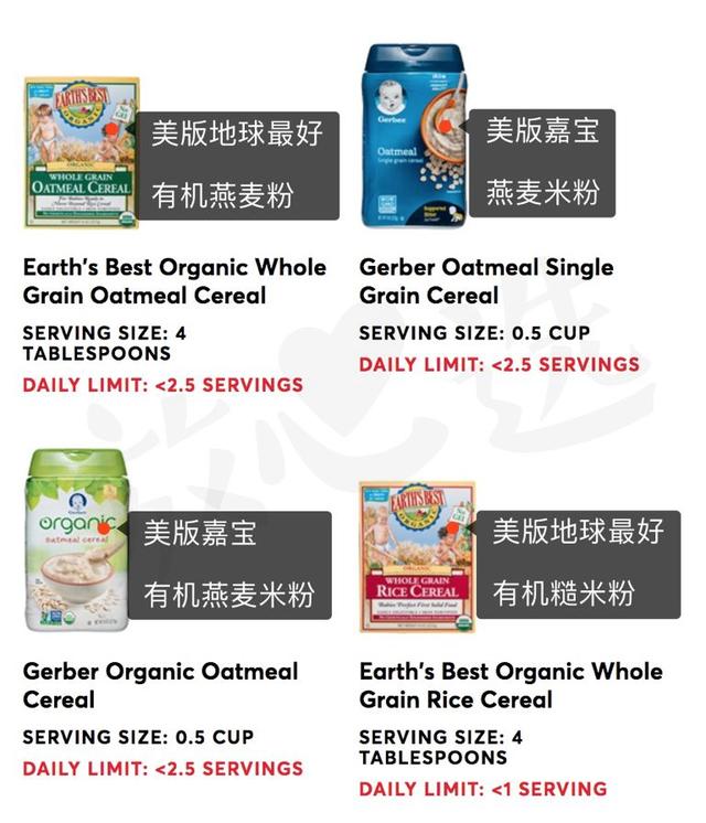 嘉宝米粉现在安全吗，有机嘉宝米粉安全吗
