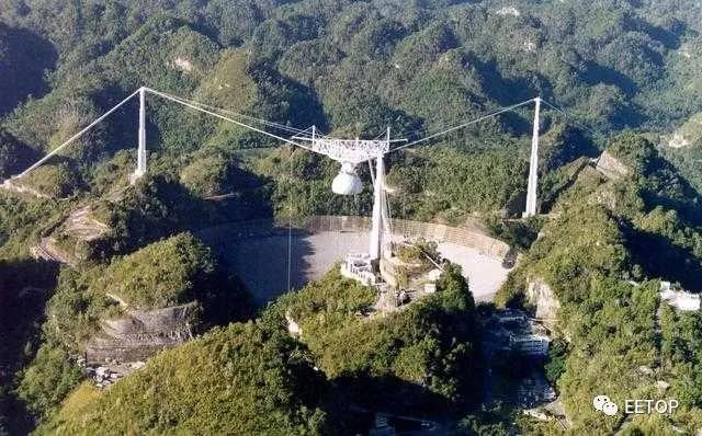 射电望远镜原理，射电望远镜原理模型（中国又建新“天眼”再夺世界第一）