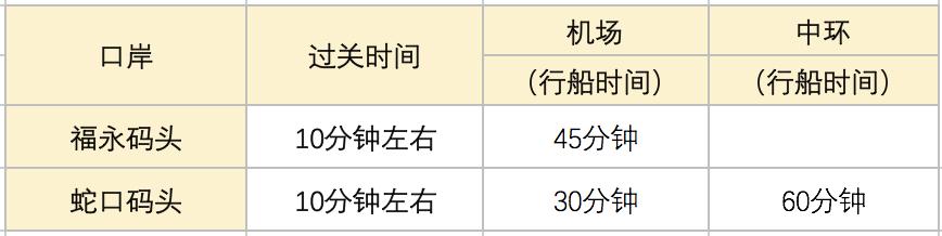 广州到香港高铁，广州至香港的高铁什么时候开通