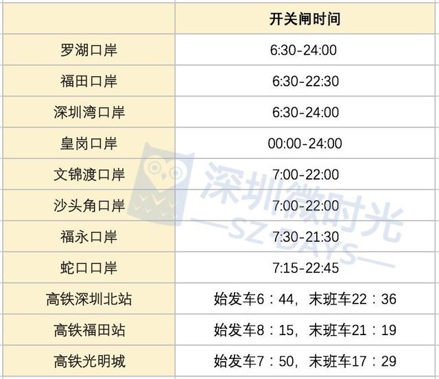 广州到香港高铁，广州至香港的高铁什么时候开通