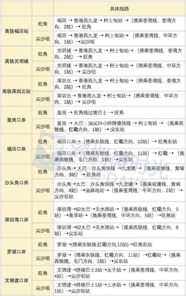 广州到香港高铁，广州至香港的高铁什么时候开通