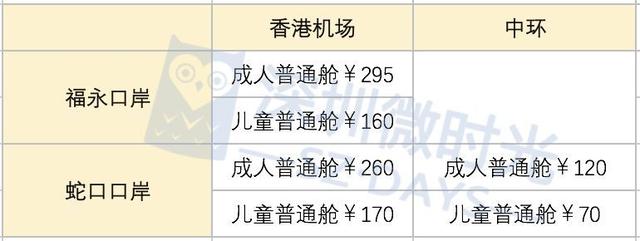 广州到香港高铁，广州至香港的高铁什么时候开通